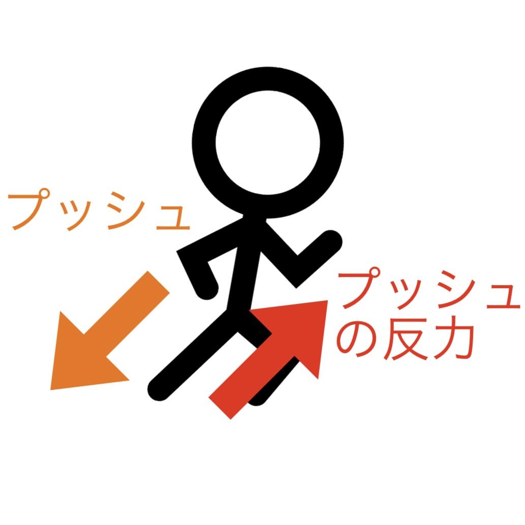 前に進むための力成分